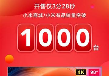 98-дюймовый телевизор Redmi Max 98 установил рекорд продаж