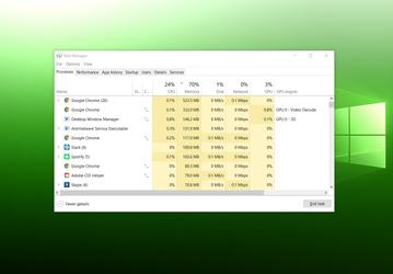 Менее прожорливый Google Chrome уже доступен для Windows 10