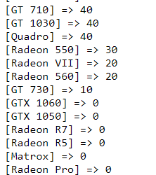 GeForce RTX 2070, GeForce GTX 1660 и Radeon RX 5700 XT — самые популярные видеокарты в Европе