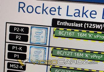 Intel «обрежет» Hyper-Threading у CPU Core i7 нового поколения. Некоторые процессоры Rocket Lake-S будут необычными