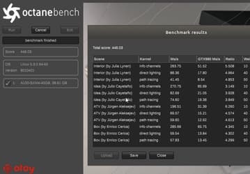 Ускоритель Nvidia A100 протестировали в OctaneBench