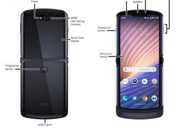 Moto Razr 2020 в деталях. В Сеть утекло руководство пользователя
