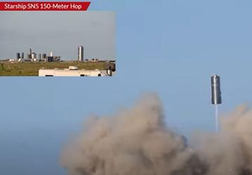 Марс — впереди. Космический корабль Starship успешно взлетел, и так же успешно приземлился