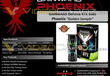 Огромный объём памяти и рекордное энергопотребление GeForce RTX 3090 подтверждены благодаря данным Gainward