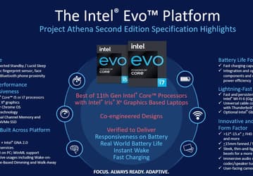 Разбираемся со всеми нюансами новых процессоров Intel Tiger Lake и платформы Intel Evo