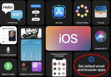 Что не так с новейшими мобильными платформами Apple для iPhone и iPad