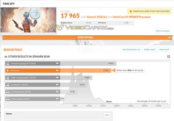 GeForce RTX 3090 протестировали в 3DMark. Она на 50% быстрее GeForce RTX 2080 Ti
