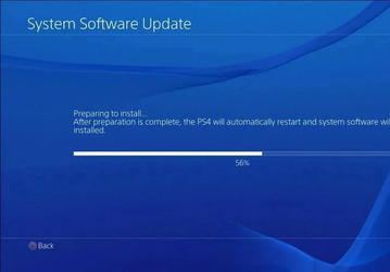 Sony выпустила последнее крупное обновление Sony PS4 перед запуском PlayStation 5