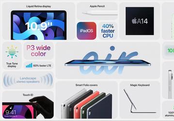 Первое устройство Apple на платформе A14 наконец-то поступает в продажу