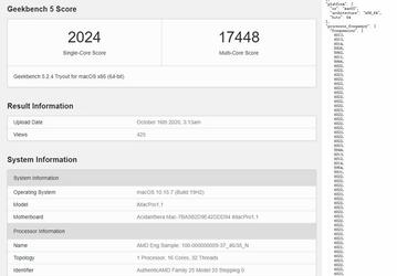 Разогнанный до 6 ГГц AMD Ryzen 9 5950X установил рекорд производительности в Geekbench