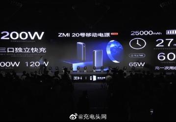 Портативный аккумулятор мощностью 120 Вт. Представлен ZMI No. 20 Powerbank Pro 