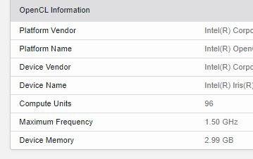 Дискретная видеокарта Intel Iris Xe Max оказалась медленнее встроенной графики Xe в тесте Geekbench