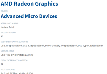 Navi 21 по-новому. AMD готовит 3D-карту Radeon RX 6800 ES