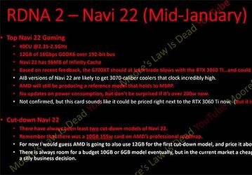 AMD Radeon RX 6700 XT уничтожит GeForce RTX 3060 и даже может обойти по производительности RTX 3060 Ti