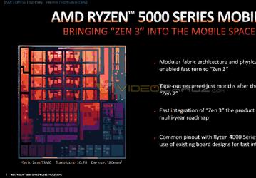Все секреты новейших процессоров AMD Ryzen раскрыты. Появились подробности про мобильные Ryzen 5000