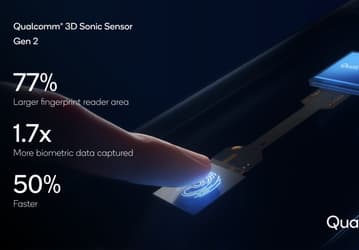 Представлен новейший сканер отпечатков пальцев Qualcomm 3D Sonic Sensor Gen 2