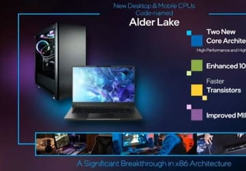 Intel анонсировала разноядерные процессоры Core 12 поколения