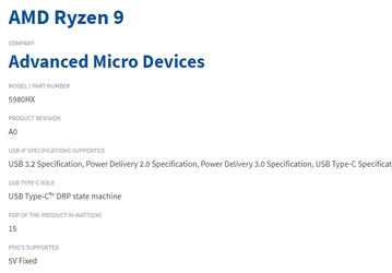 На сайте USB-IF замечено упоминание APU AMD Ryzen 9 5980HX