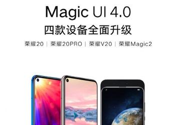 Вышла стабильная бета-версия Magic UI 4.0 для Honor 20, Honor 20 Pro, Honor V20 и Honor Magic 2