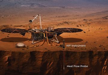 «Крот» NASA так и не смог пробурить Марс. Учёные оставляют попытки использовать инструмент аппарата InSight 