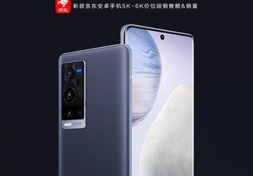Первый смартфон с Snapdragon 888 и оптикой Zeiss сразу оказался хитом. Vivo объявила о рекордных продажах X60 Pro+ 