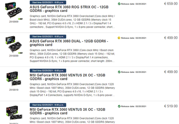 Стало понятно, сколько реально придётся заплатить за GeForce RTX 3060
