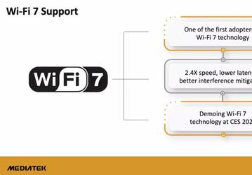 MediaTek анонсировала свои решения с поддержкой Wi-Fi 7