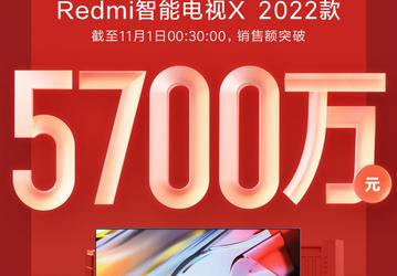 Китайцы распробовали новые 4К-телеизоры Xiaomi за 400 и 500 долларов. Redmi Smart TV X 2022 стали ещё одним ноябрьским хитом Xiaomi