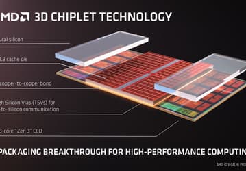 AMD может использовать название 3D Infinity Cache для «вертикального 3D-кеша»