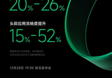 MIUI 13 метит на звание самой плавной мобильной оболочки. Официальные подробности о MIUI 13