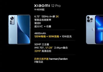iPhone 13 Pro Max проиграл новому флагману Xiaomi 12 Pro почти по всем статьям