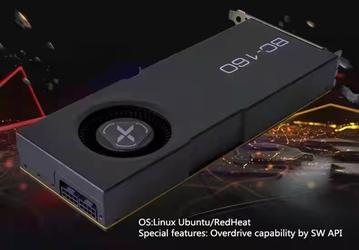 Майнинговая видеокарта XFX BC-160 с производительностью 72 MH/s доступна всем желающим. Цена вопроса — 2000 долларов