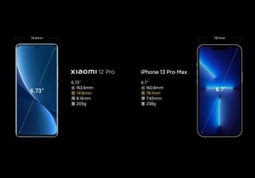 Xiaomi 12 Pro и iPhone 13 Pro Max сравнили прямо перед анонсом