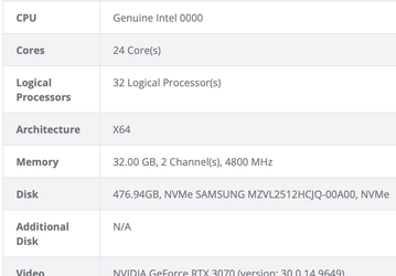 24-ядерный процессор Intel Raptor Lake (Core 13) засветился в Сети