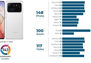 Браво, Xiaomi. Суперфлагман Xiaomi Mi 11 Ultra стал лучшим камерофоном в мире