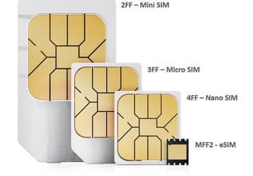 По прогнозу Juniper Research, в 2025 году в мире будет 3,4 млрд устройств с eSIM