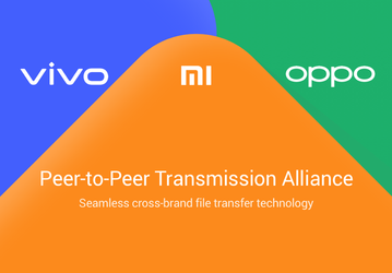 Xiaomi научила свои смартфоны быстро делиться контентом со смартфонами других производителей
