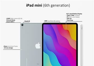 iPad mini 6 показали на рендере вместе с характеристиками