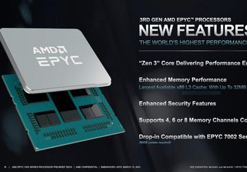 До 64 ядер частотой до 4,1 ГГц. Представлены серверные процессоры AMD Epyc 7003 (Milan), которые быстрее и дешевле аналогов Intel