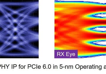 Synopsys анонсирует первый в отрасли полный набор IP-ядер для PCIe 6.0