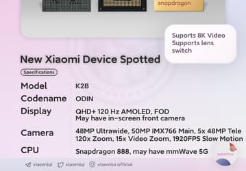 48, 48 и 50 Мп, Snapdragon 888, 120 Гц, 120-кратный зум. Характеристики суперфлагмана Xiaomi
