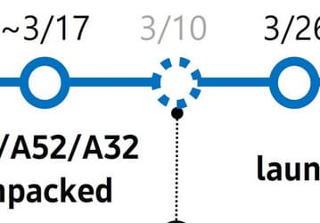 Преемник хитового Galaxy S20 FE выйдет ровно через 5 месяцев — вместо Galaxy Note21
