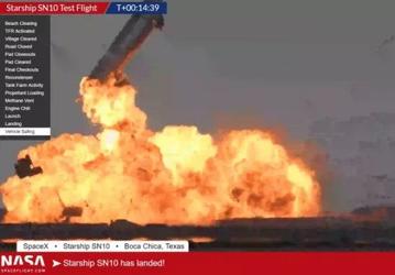 С третьей попытки прототип Starship слетал на высоту 10 км, приземлился… и тоже взорвался
