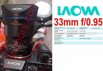 Назван срок начала продаж объектива Laowa Argus 33mm F0.95