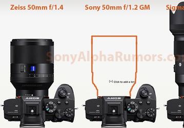 По неподтвержденным сведениям, объектив Sony 50mm f/1.2 GM будет немного дешевле объектива Canon RF 50mm f/1.2L USM