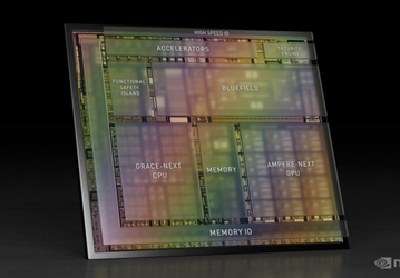Nvidia представила платформу, которая выйдет лишь в 2025 году. SoC Atlan предназначена для автомобилей 