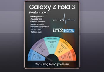 Samsung Galaxy Z Fold сможет замерять давление, определять состояние артерий, уровень холестерина и не только