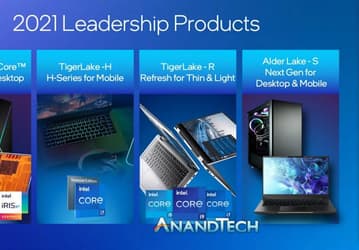 Intel подтвердила процессоры Tiger Lake-R для тонких и лёгких ноутбуков, они должны выйти уже в этом году