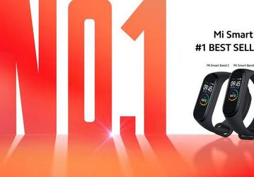 Линейка Xiaomi Mi Band уже четыре года подряд остаётся самой продаваемой в мире
