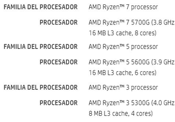 Настольные процессоры AMD, у которых не будет аналогов из стана Intel. Стали известных характеристики APU Ryzen 5000G